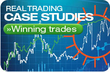Real Trading Case Studies